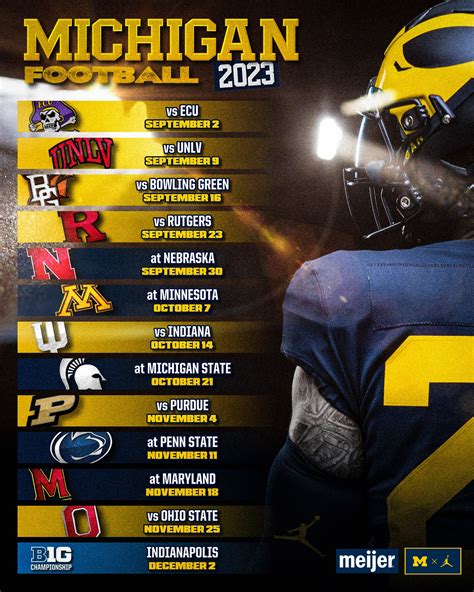 michigan university football stats|michigan football season scores.